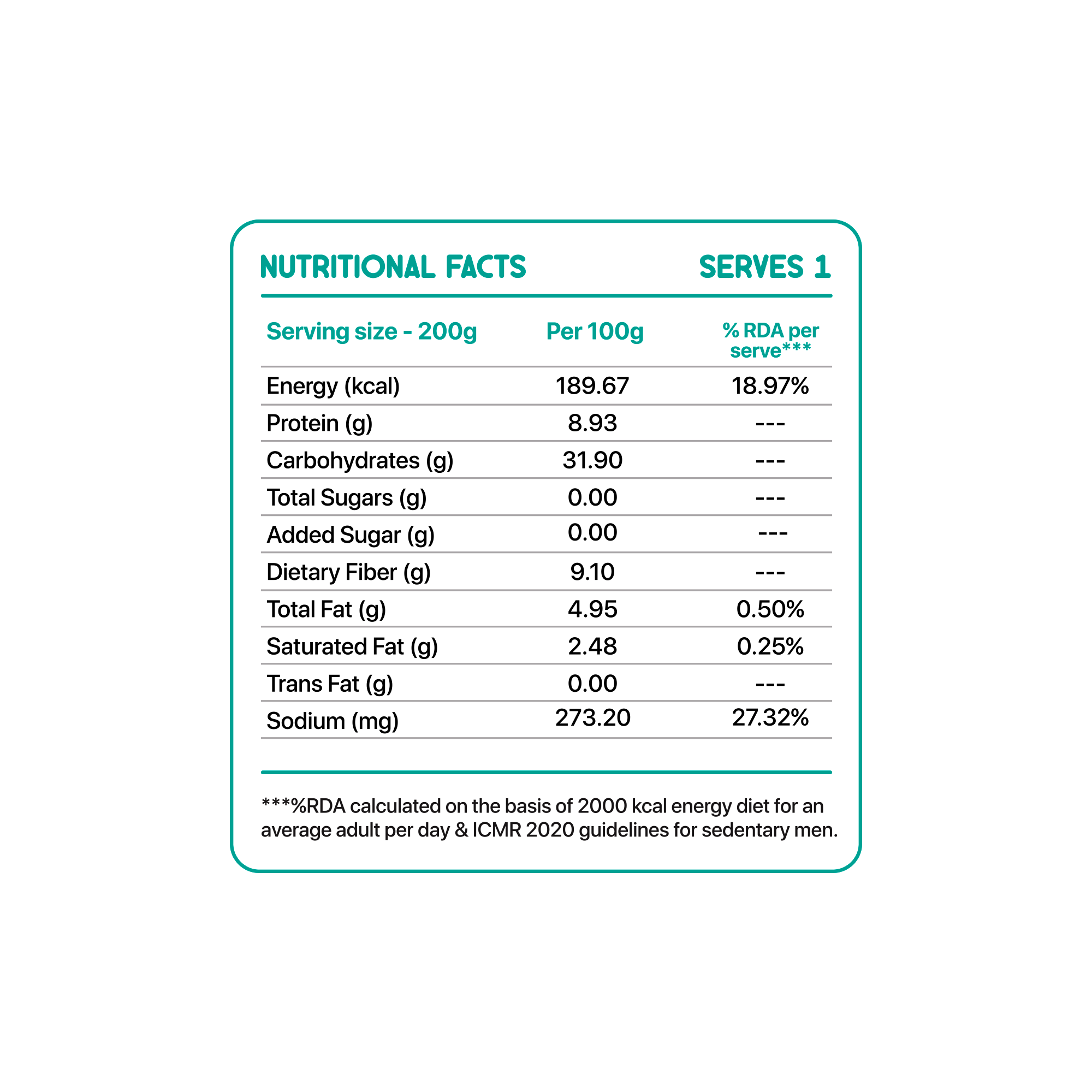 KNF Ready To Eat Edamame Fried Rice | High Protein | Low GI | Chickpea-based with 3X Dietary Fiber | 25g Protein |200g