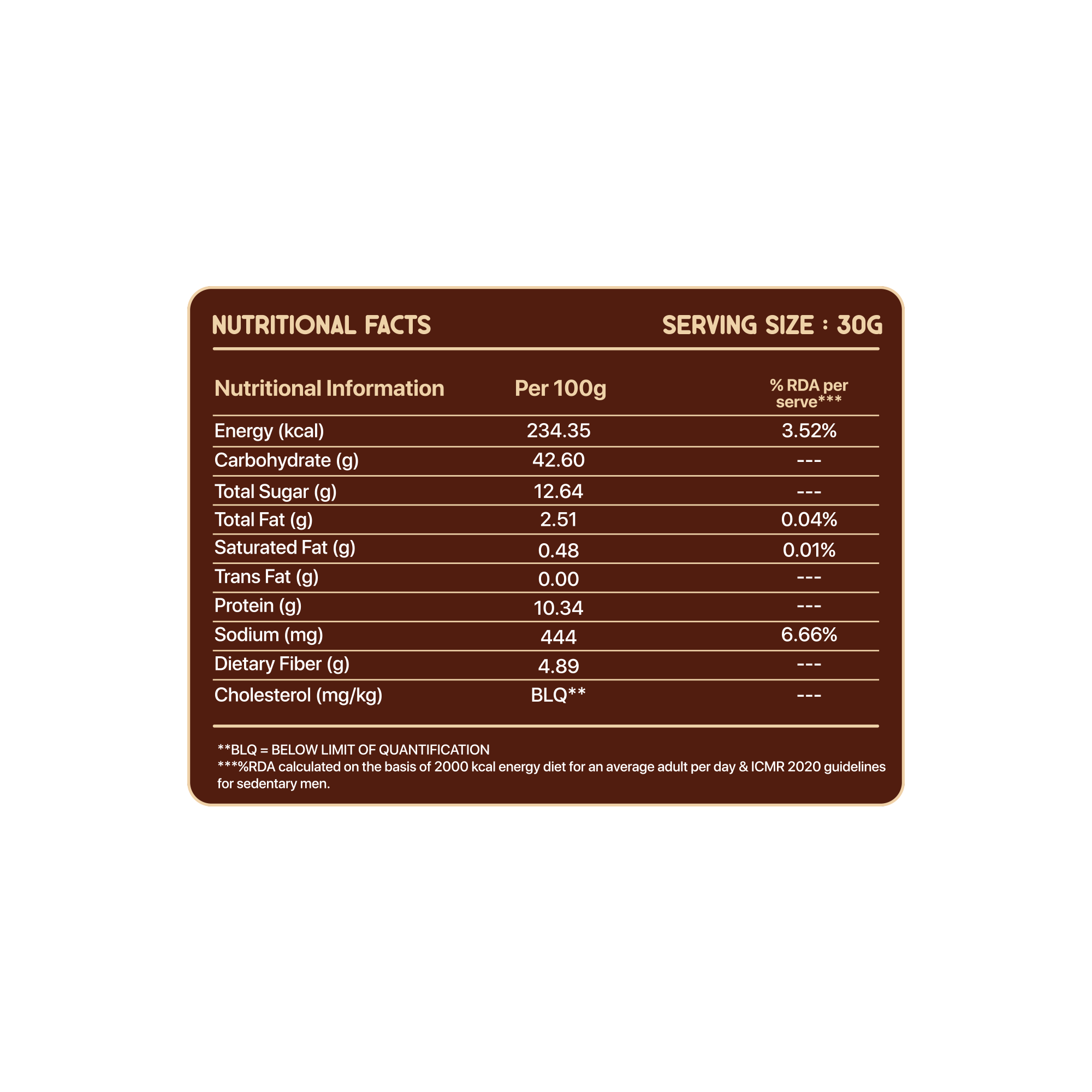 KNF 100% Gluten Free Brown Bread | Fiber-Rich Formula | No Maida, No Palm Oil, No Malt Powder | 300g, 10 Slices