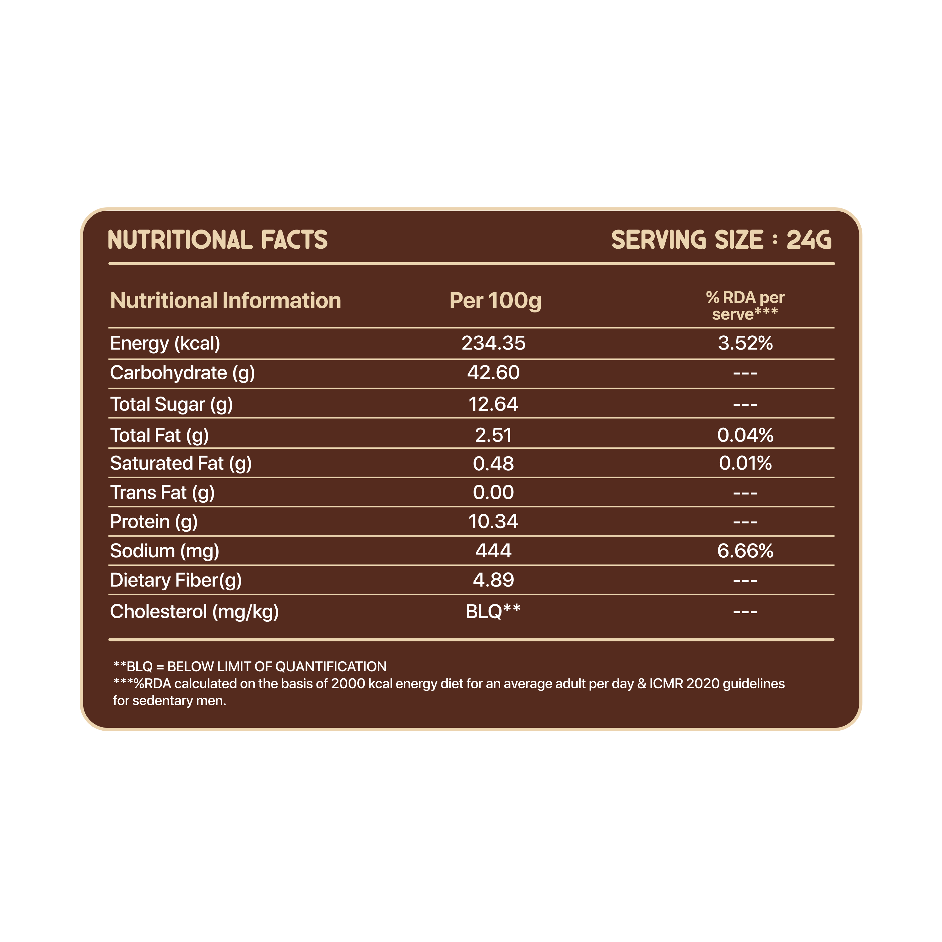 KNF 100% Gluten Free Brown Bread | Fiber-Rich Formula | No Maida, No Palm Oil, No Malt Powder | 300g, 10 Slices